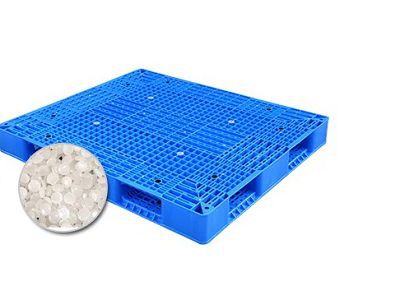 Sustainable Sustainable